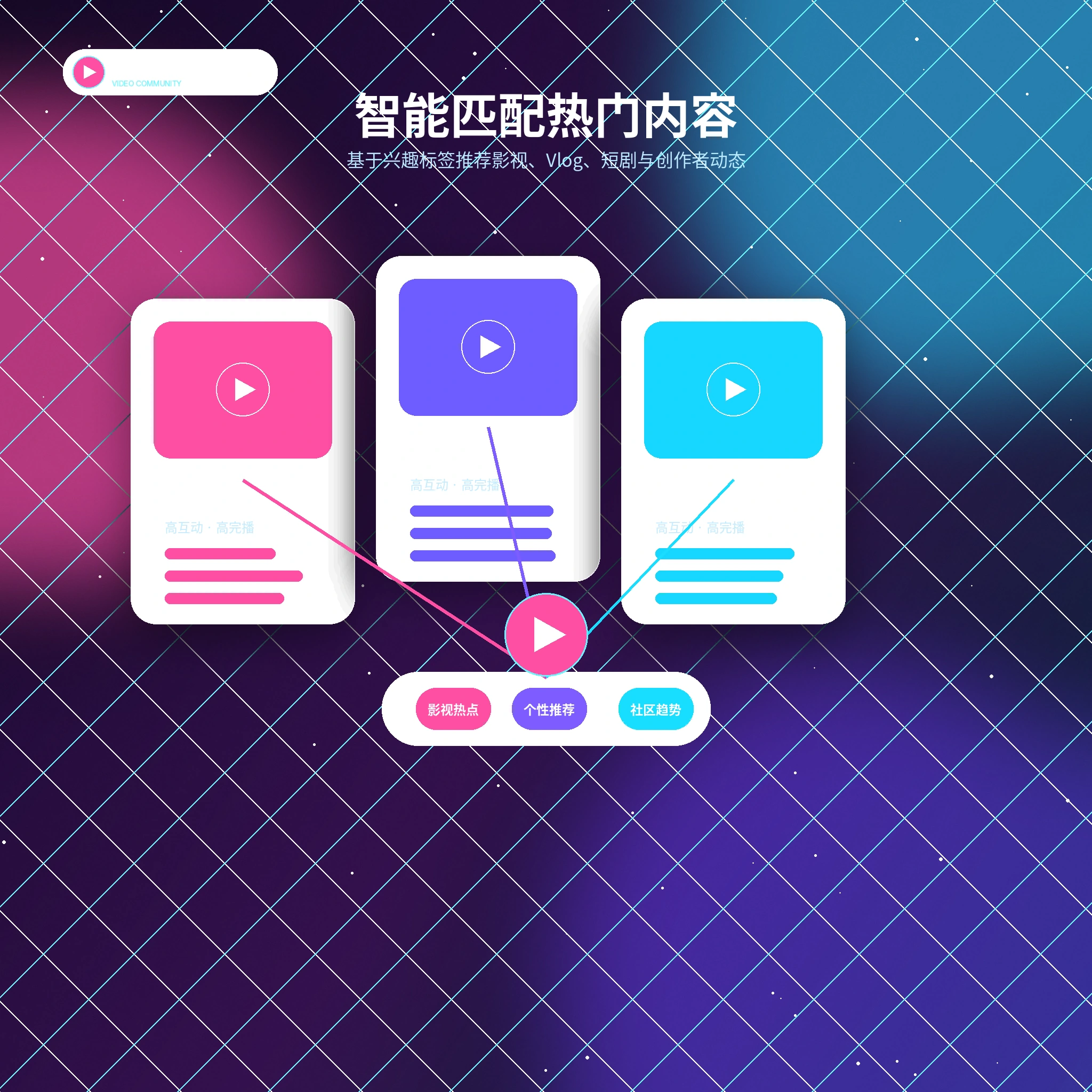 糖心vlog兴趣匹配和内容推荐